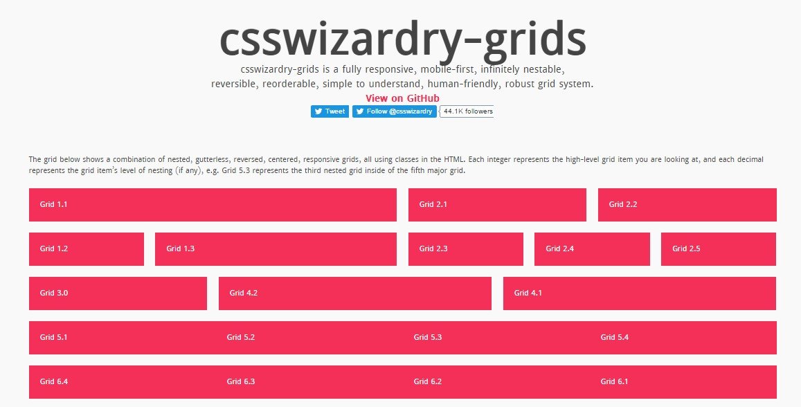 csswizardy-grids